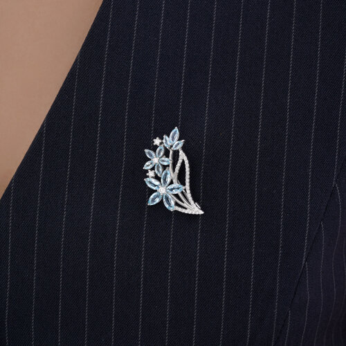 1AAF216E141C8985FF83B5C9653D